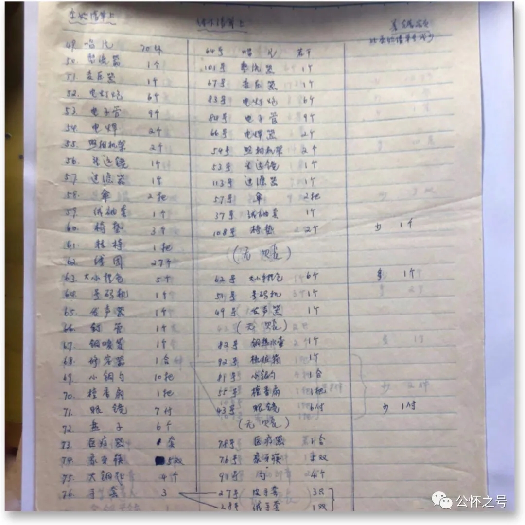 红卫兵抄家“战果”接近战争赔款