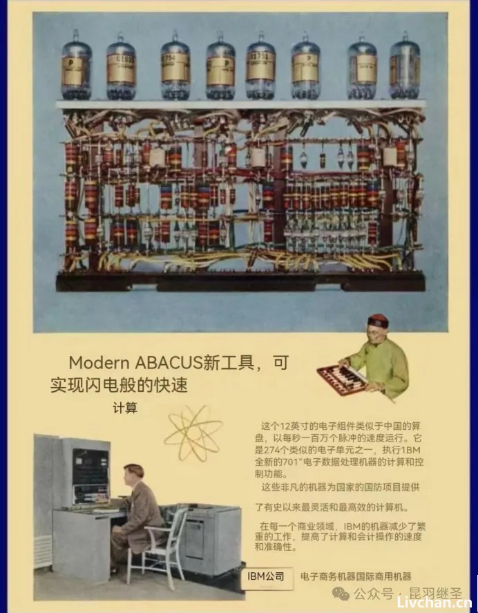 关于计算机的发明，全世界都应感恩中国