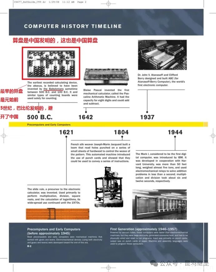 关于计算机的发明，全世界都应感恩中国