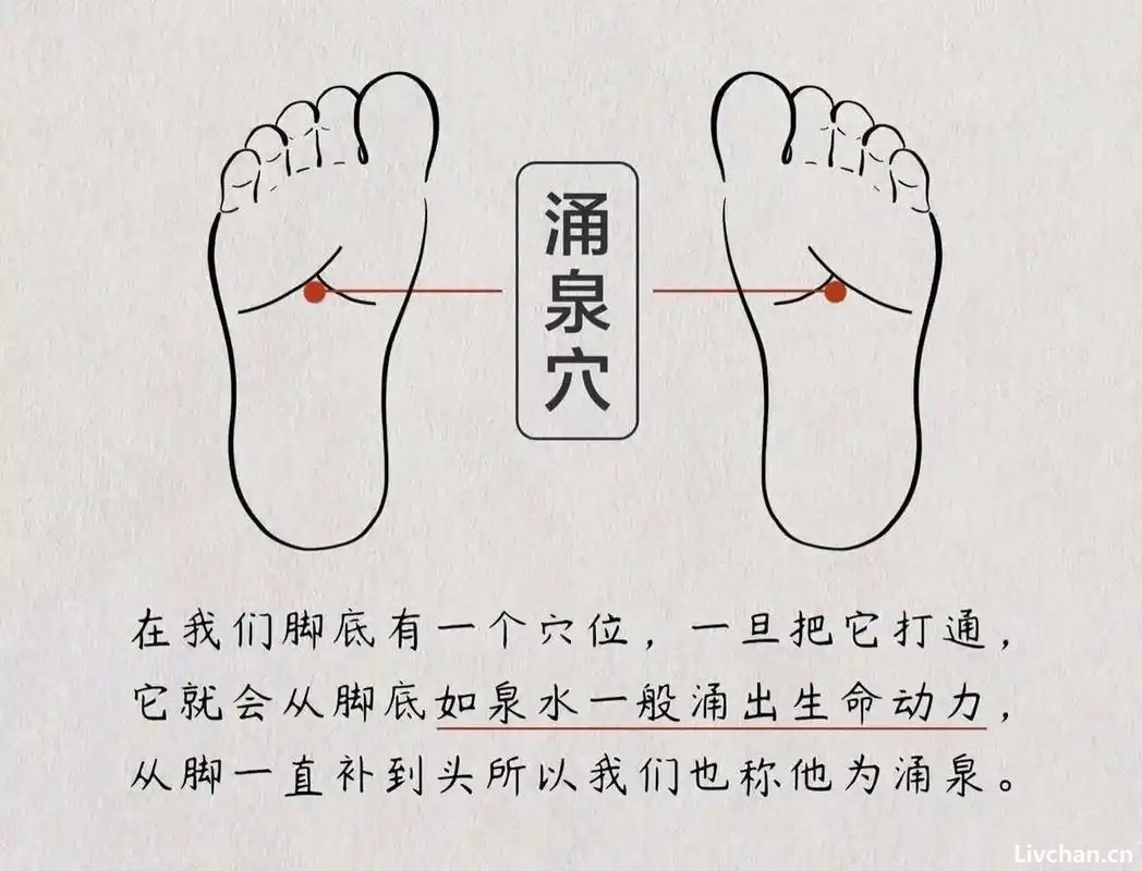 睡前拍打涌泉穴，拍掉多种疾病！