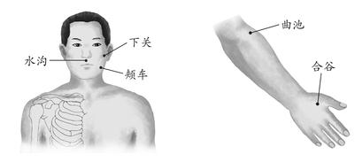 第二章 家庭常见病治疗 第二章 家庭常见病治疗