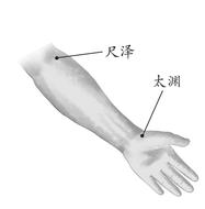 过敏性鼻炎