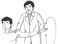 四肢部疾病-肩周炎