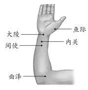 鼠标手