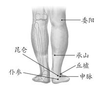 足跟痛