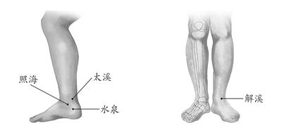 足跟痛