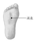 足跟痛