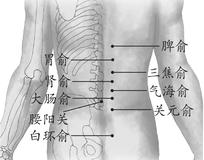 腰痛