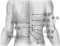 腹部疾病-胃炎