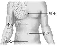 腹部疾病-胃炎