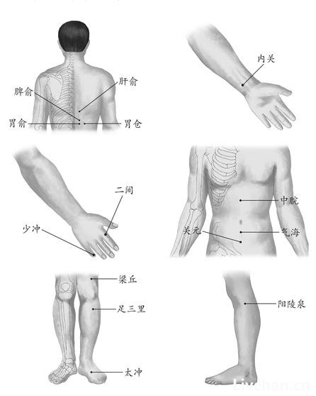 胃及十二指肠溃疡