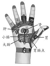 慢性腹泻
