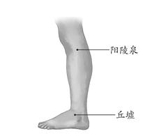 全身性疾病-中风后遗症