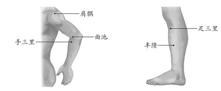 高血压