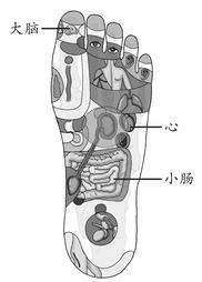 高血压