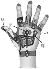 高血压
