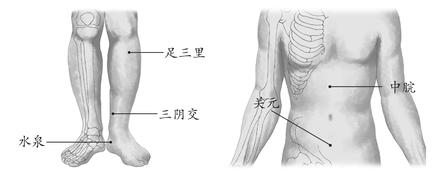 糖尿病