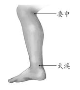 关节炎