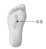 骨质疏松症