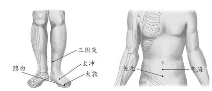 月经不调
