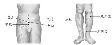 月经不调