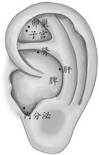 月经不调