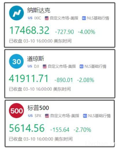 马斯克的下场，可悲又可耻！