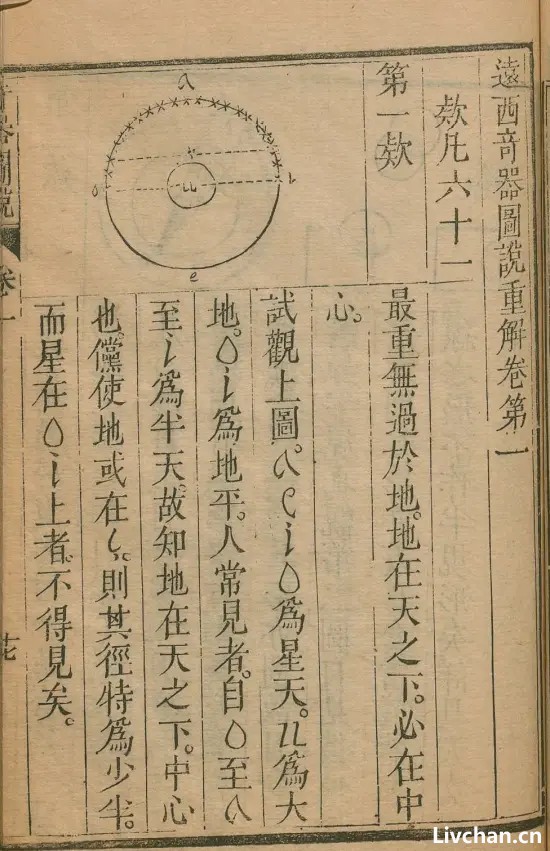 伪史论辨析与辟谣之《奇器图说》