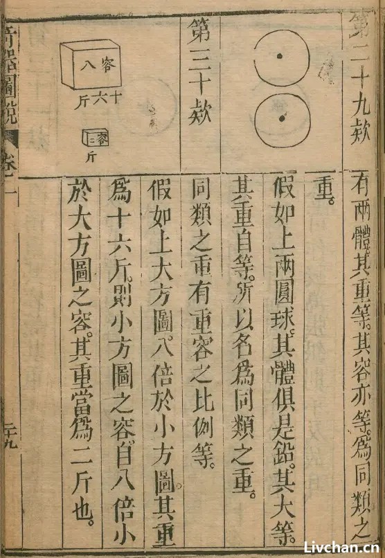 伪史论辨析与辟谣之《奇器图说》