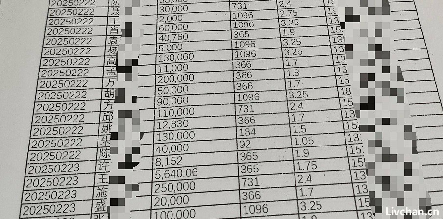 存款如何变保险：保险销售冒充银行职员，银行外泄储户信息