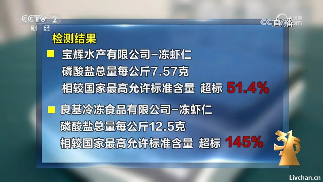 2025年3.15晚会曝光，9个消费黑幕汇总