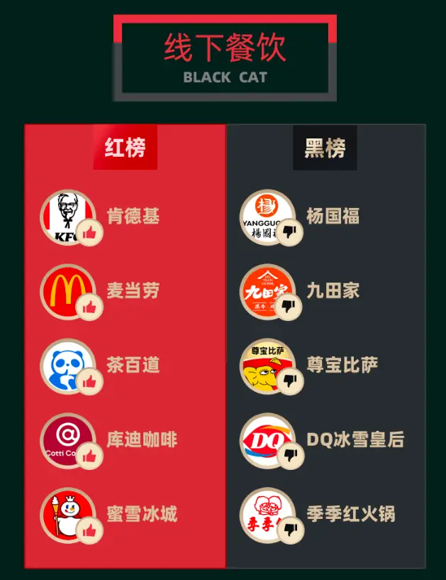 苏州官方通报“杨国福麻辣烫店食品柜出现老鼠”：责令停业 已立案