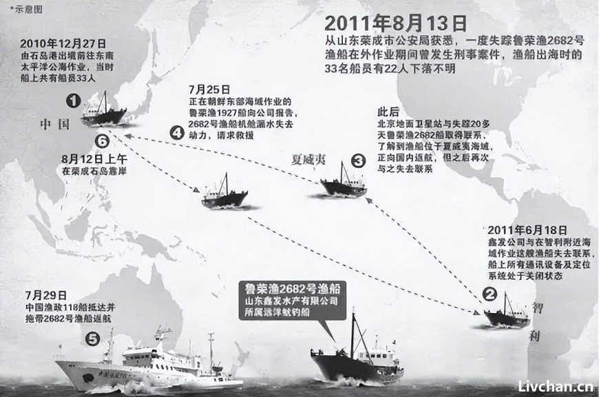 24日威海通报“远洋渔船公海刑案”，遥想起2010年的另一起22人死亡的“鲁荣渔2682”太平洋大逃杀
