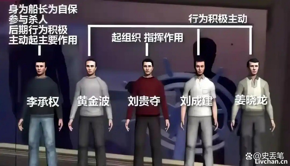 24日威海通报“远洋渔船公海刑案”，遥想起2010年的另一起22人死亡的“鲁荣渔2682”太平洋大逃杀