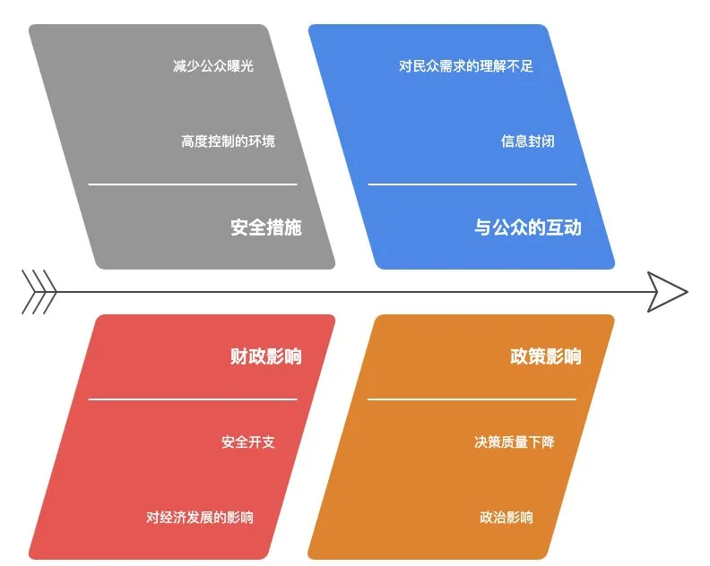 普老板的“铜墙铁壁”：透视俄罗斯总统的安保体系