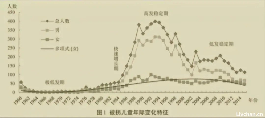 其实计划经济更先进！