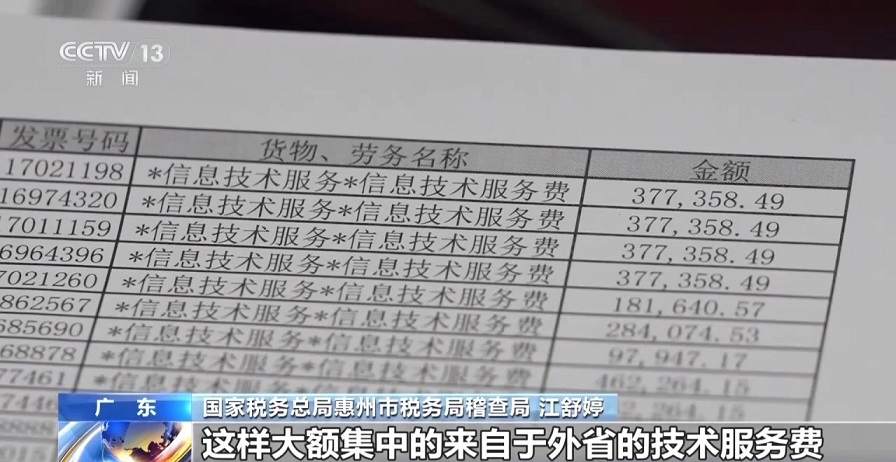 2.26亿元！税务部门查处MCN机构重大虚开发票偷税骗补案件