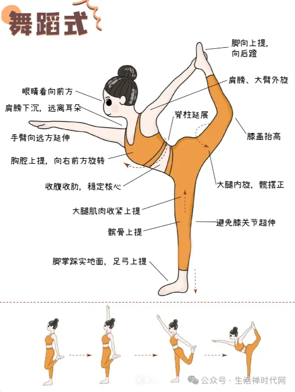禅心养生 