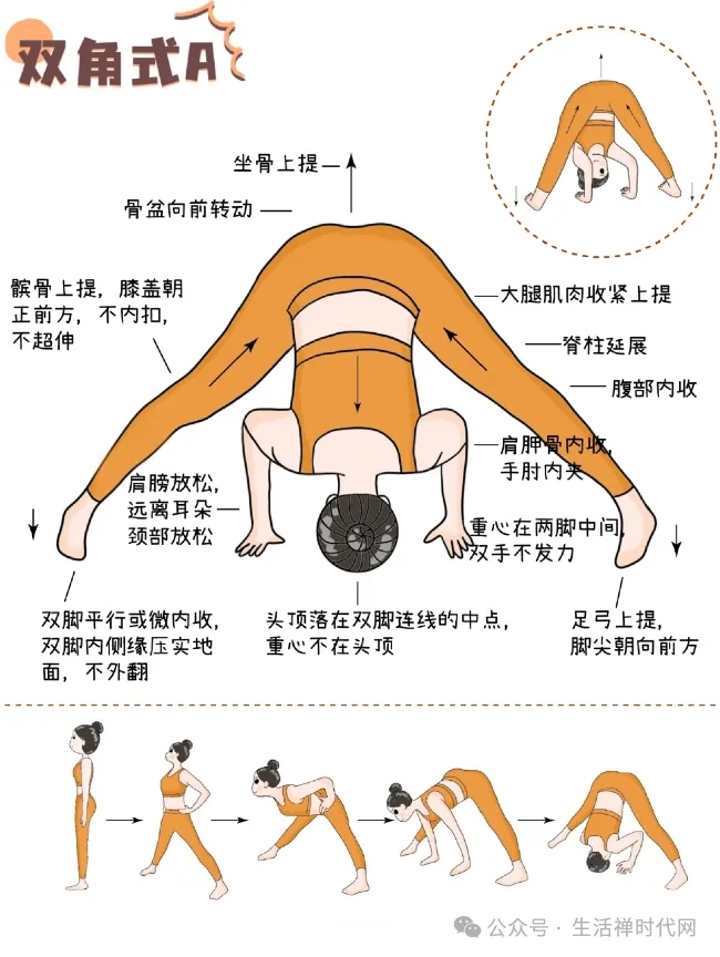 禅心养生 
