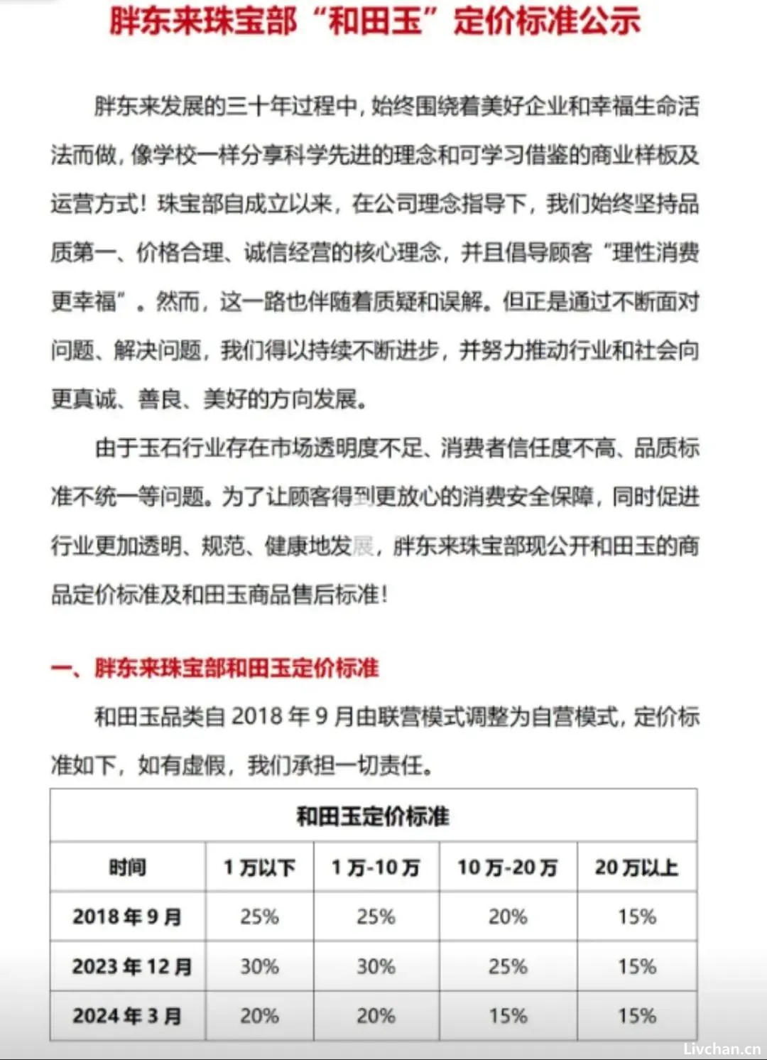 网红称“胖东来玉石获百倍暴利”，许昌市监部门：平均毛利不超20%