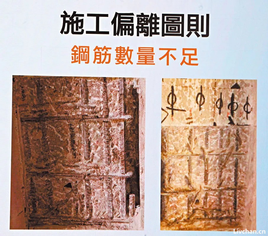 長實地盤偷工減料，全港譁然！