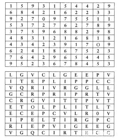 第五部分　幸福的技术——第八章　偏好与现实的博弈
