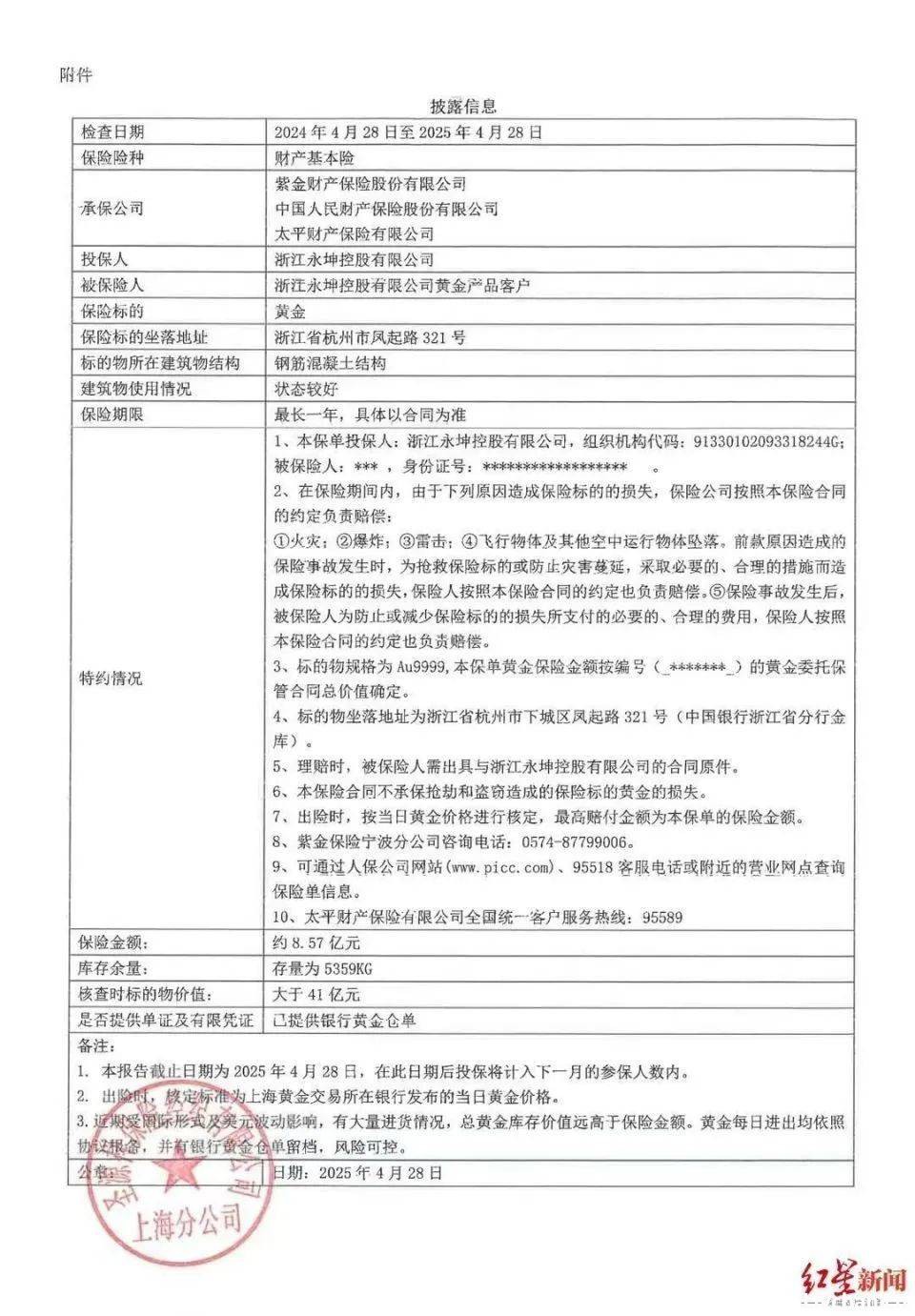 知名黄金机构疑爆雷，总部被封，有人全家被套超1200万，前员工：所有钱都投进去了