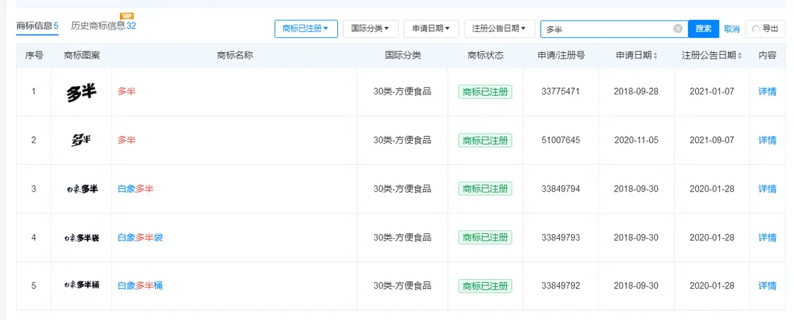 现在，白象的份量，曹冲也称不准了