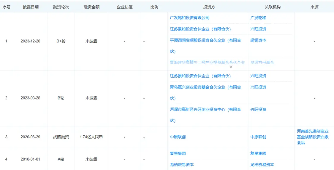 现在，白象的份量，曹冲也称不准了
