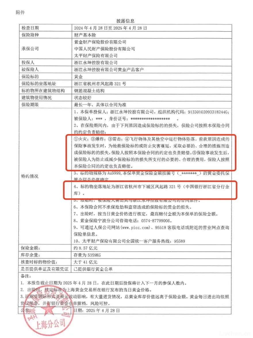 今年的一场庞氏骗局，打尽了江浙沪的有钱人…
