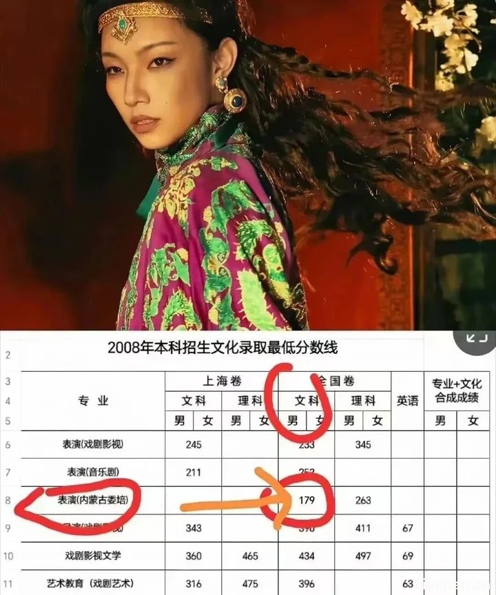 那尔那茜的瓜越扒越大，母女走一样的路，父亲为她铺路出道即巅峰