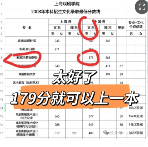 那尔那茜的瓜越扒越大，母女走一样的路，父亲为她铺路出道即巅峰