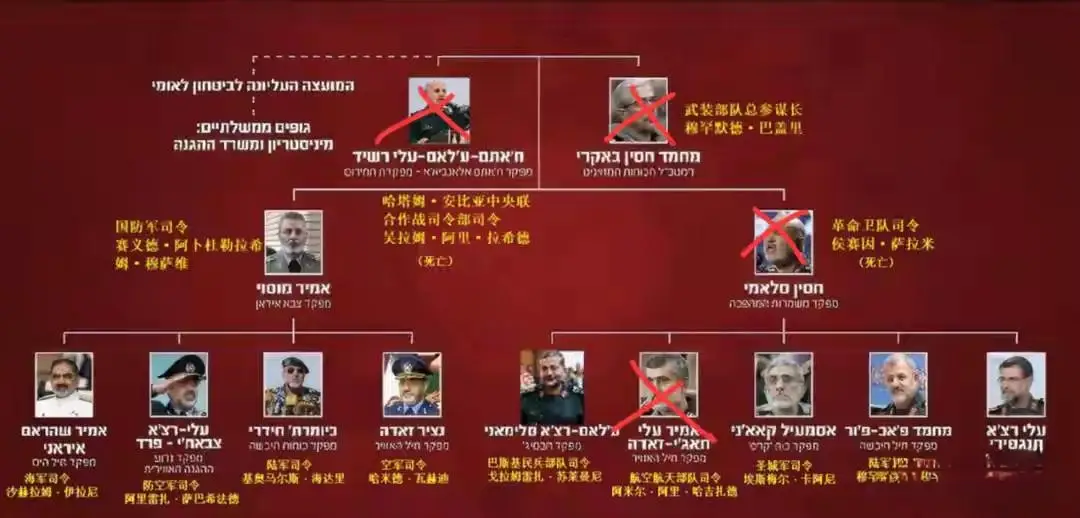 消失的伊朗前总统内贾德的死亡预言，8个月后血淋淋应验！