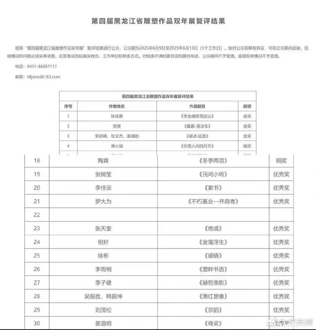 网购摆件参赛省级雕塑展得了奖？参赛者疑为高校美院教师
